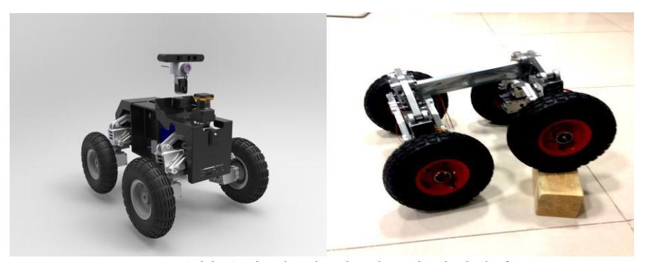 Adrina's simulated and real mechanical platform