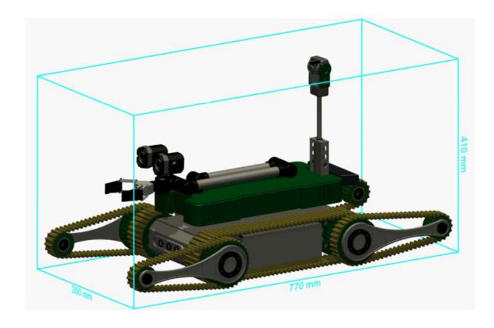 Dimentions of the robot