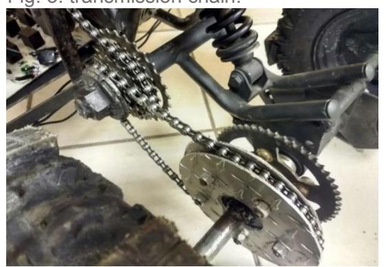Fig. 3. transmission chain.