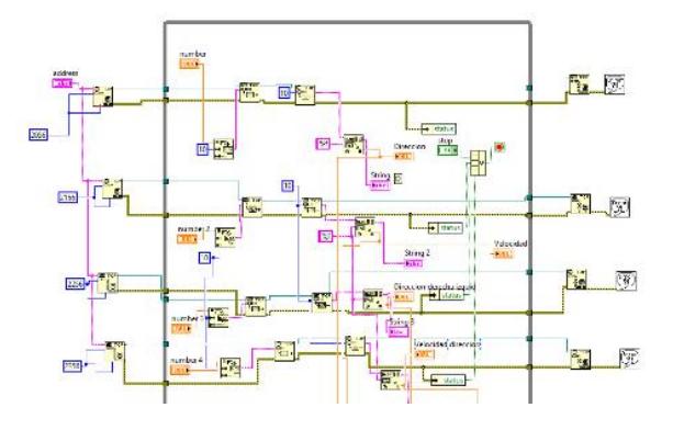 Fig. 10. Capture code Labview