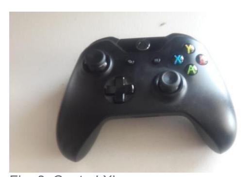 Fig. 8. Control Xbox