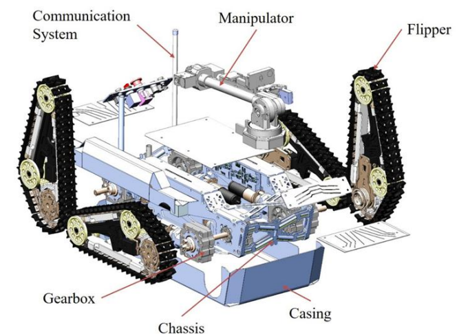 TeleOp VII overall size