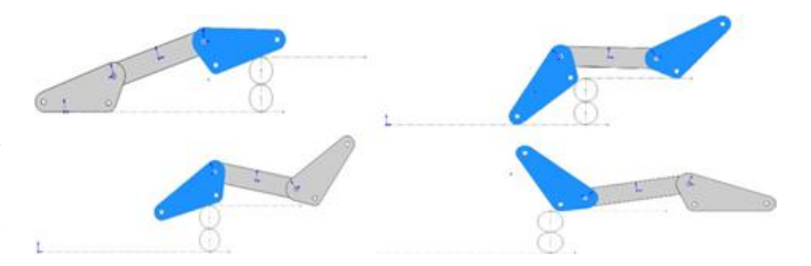 Task simulation by new flipper