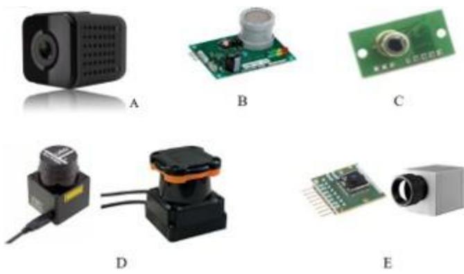 Fig. 8. Electrical components of our Robots: (A) Cameras (B) Carbon dioxide sensor (C) Heat sensor (D) Sensor Range Finder (E) Thermal sensor