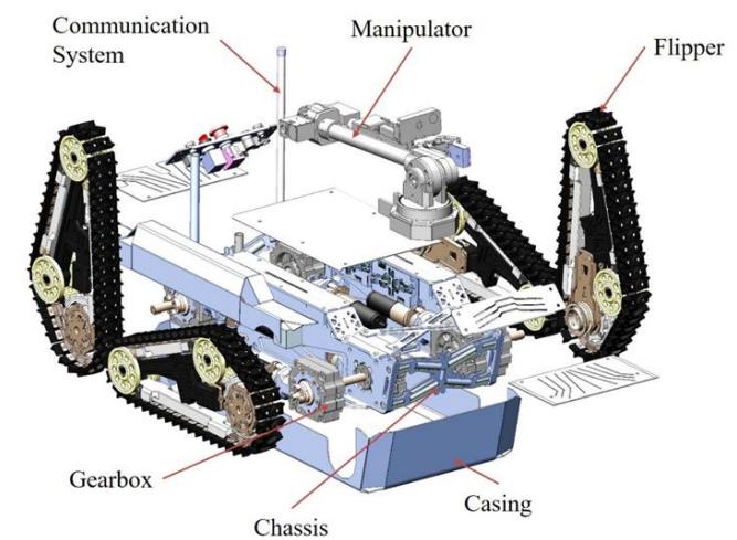 Fig. 15. TeleOp VII overall size