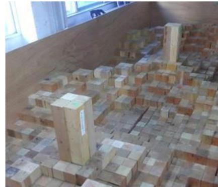 2D mapping