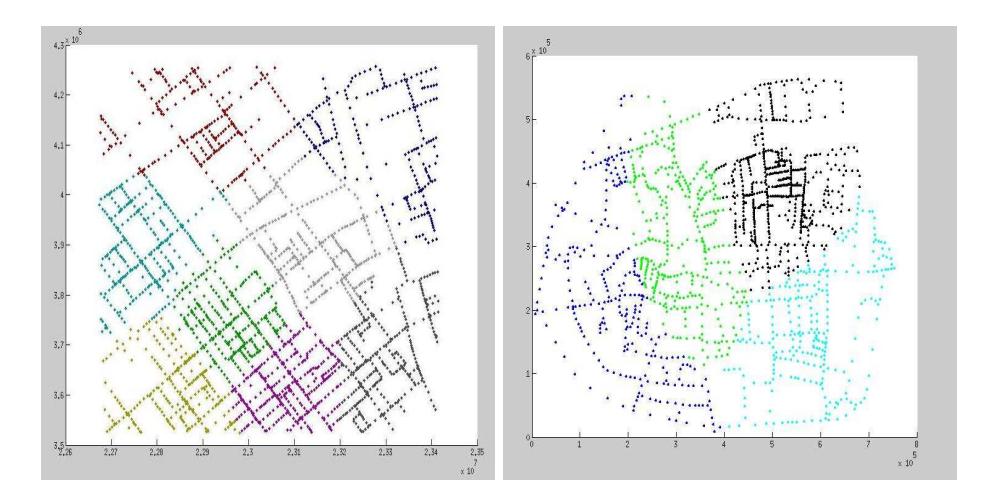 Fig. 1. (Left)Kobe 4 Map with roads divided into 8 clusters. (Right)Foligno Map with roads divided into 4 clusters. Roads are marked with different color and roads with same color belong to the same cluster.