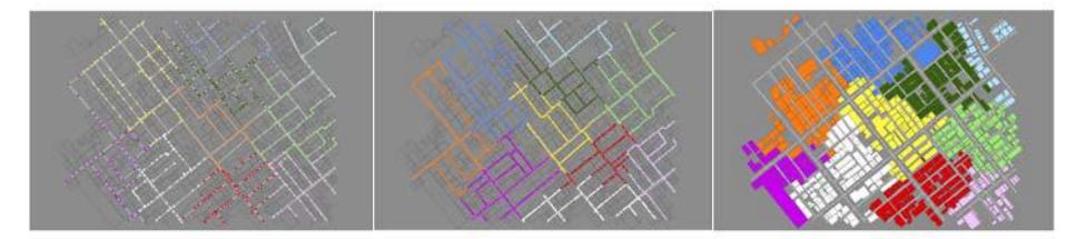 Fig. 6. Partitioning based on Road, Node and Building class