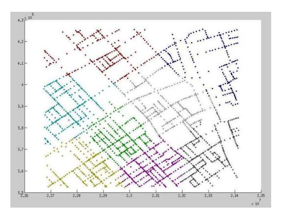 Kobe Large Map with roads divided into 8 clusters. Roads of the same color belong to the same cluster.
