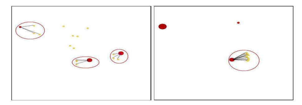 Fig. 2. Screenshots of the test tool (Yellow dots: agents, Red filled circles: fires, Strokes: assignments, Big Red Circles: 