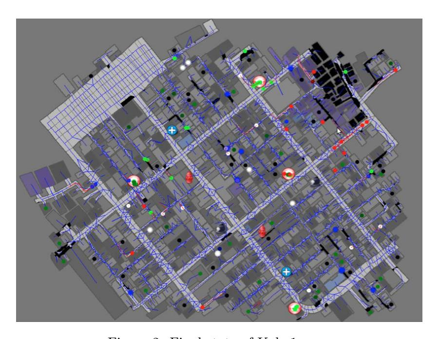 Figure 2: Final state of Kobe1 now.