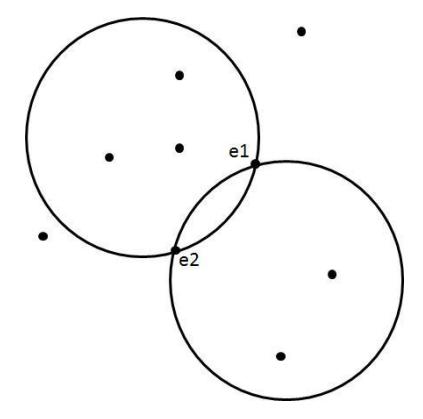 A circle by two specific points