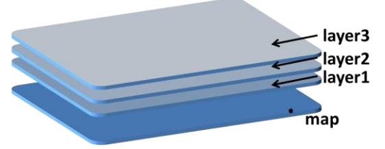 Fig.2. different types of gas are defined in separate air layers