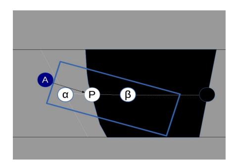 Fig.1 The ideal situation in which the agent is standing in a position which results in clearing a large amount of the obstacle at once.