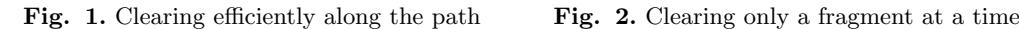 Fig.2 The agent standing further away from the line segment, resulting in only deleting a small fraction.