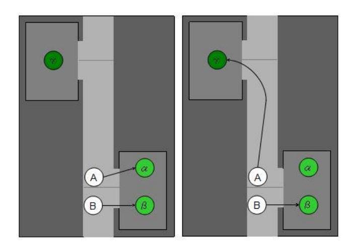 Fig.3 In comparison with last year
