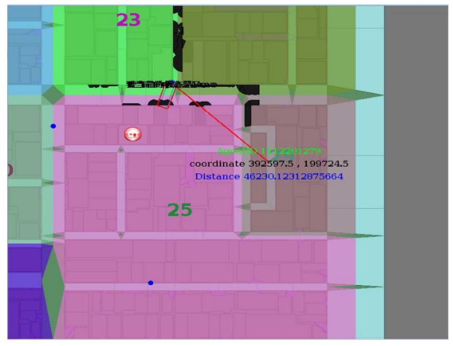 Fig 7.Partition assign