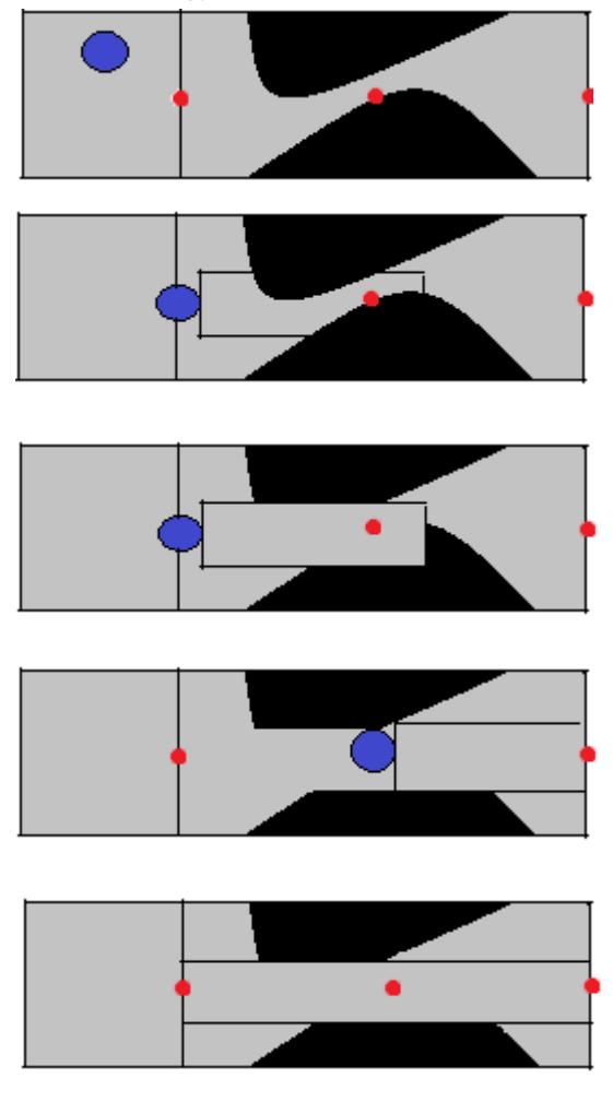 Fig.6 new clear strategy