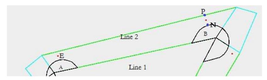 Figure 1. blockades spread from the boundary to the center.