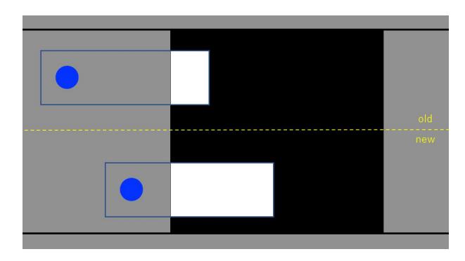 Fig. 1: Comparison of the amount of blockades that can be removed