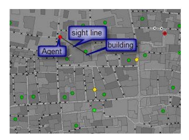 Sight line