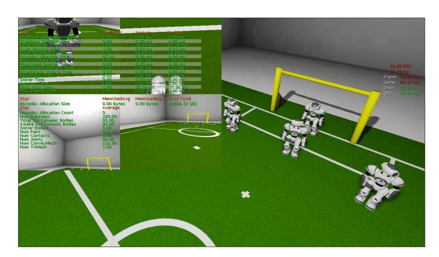 Fig. 7: Four Naos in action with the physics statistics displayed