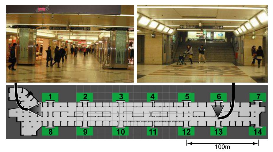 Fig. 3. Simulations of evacuations at subterranean shopping mall (a) Layout of subterranean shopping mall and photos: one is taken at the left end of one street and the other is at exit 6. Numbers indicate exits to the ground.