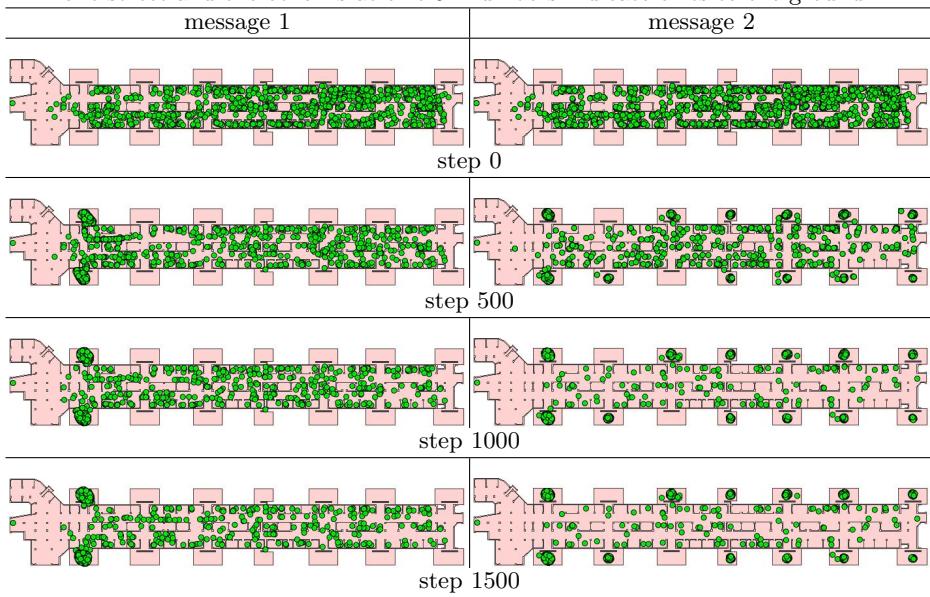 Fig. 3. Simulations of evacuations at subterranean shopping mall (b) Time sequence of evacuation behaviors