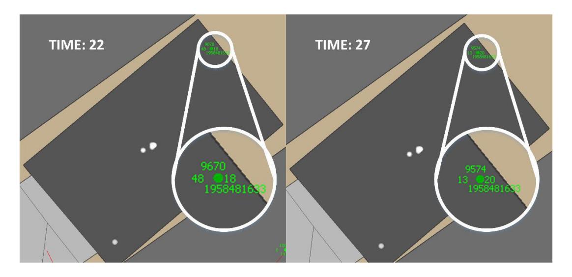Debugging situations of civilians