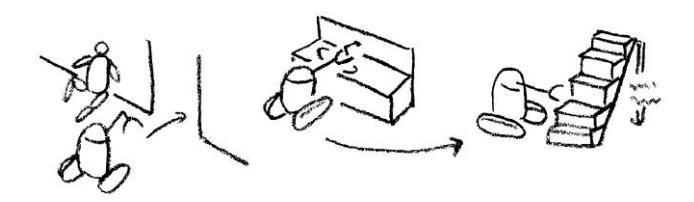 Fig. 2. Associated tasks with map generation: helping injured people, checking leaks and monitoring interiors.