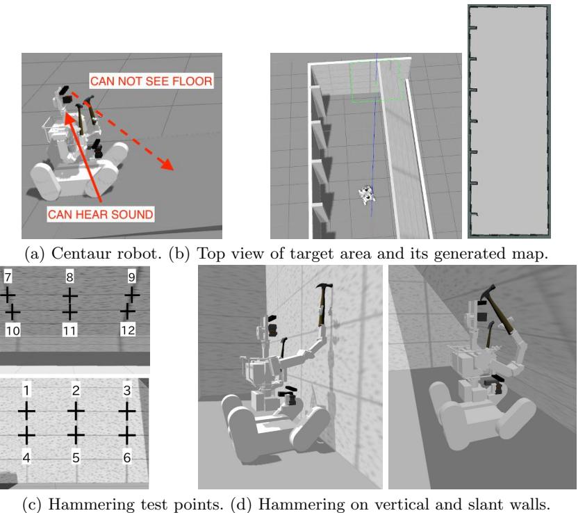 Fig. 3. T3 task: map generation and wall inspection (vertical and slant parts).