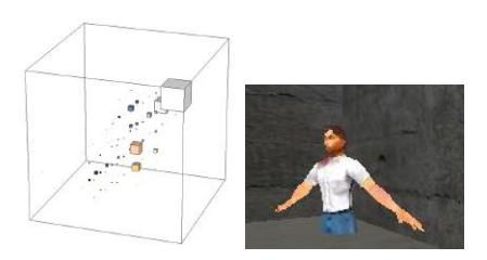 Fig. 3. A plot of $\frac{P(rgb|skin)}{P(rgb|\neg skin)}$ derived from an environment of which the image to the right is a camera-image during positive VictSensor readings.