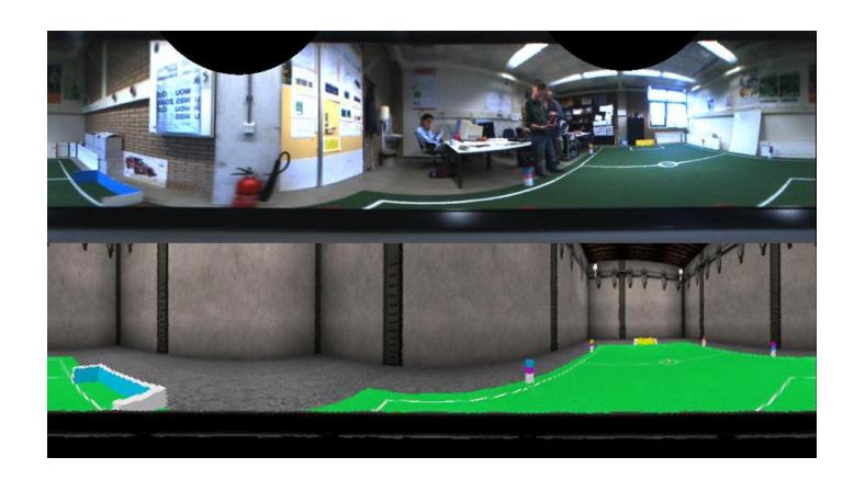 Fig. 4. The UvA robot lab seen with a cylindrical view (both real and simulated)