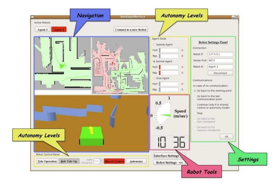 SPQR Interface with all its main components. The blue rectangle stands for navigation functionalities, which include a local and global view of the map, as well as pseudo-3D view. The yellow boxes are for robot control, with four motion modes and three different heuristics for autonomous navigation. The red area is for robot tools and the green one for settings.
