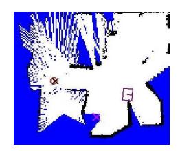 Cooperative exploration sequence