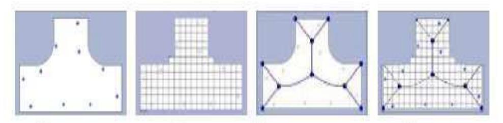 Fig. 1. Applying four steps for localization and mapping [8]