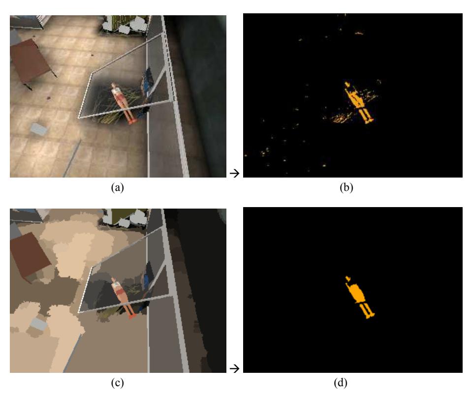 A Back-Propagation Neural Network is used for Skin Color Detection. Results are shown on the right. Any part with orange color shows a victim detected. (a), (b) Using Neural Network on original image. The image has many noises in orange color. Many wrong parts are detected as a victim. (c), (d) Using Neural Network on segmented image with Mean-Shift algorithm. The image is noise-free and the victim is detected properly.
