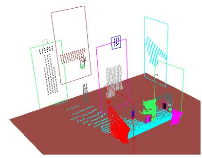 (b) Segmentation of a 3D point cloud captured with a tilted SICK laser