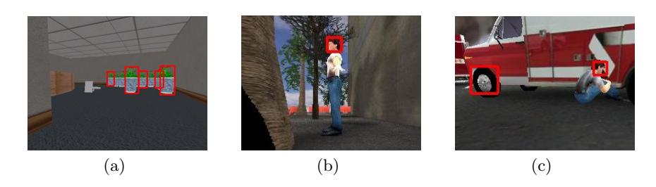 Some examples of automated object detection (faces and plants) using a cascade of boosted classifiers. In the last figure the wheel is a false positive.
