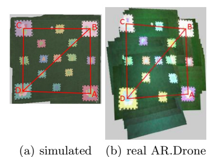 Fig. 1. Visual map of 1.5x1.5m created by a Parrot AR.Drone quadrotor with a map stitching method. The AR.Drone was flying at respectively 0.80 and 0.85cm
