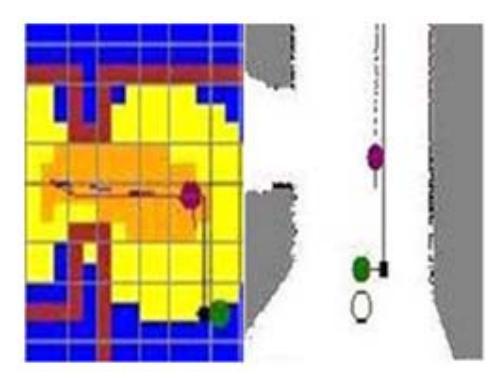 Fig. 2. The robot path generated with A* algorithm using our heuristic algorithm