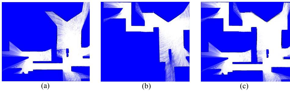 Figure 3. (a) The map generated by robot 1 (b) The map generated by robot 2 (c) merged map.