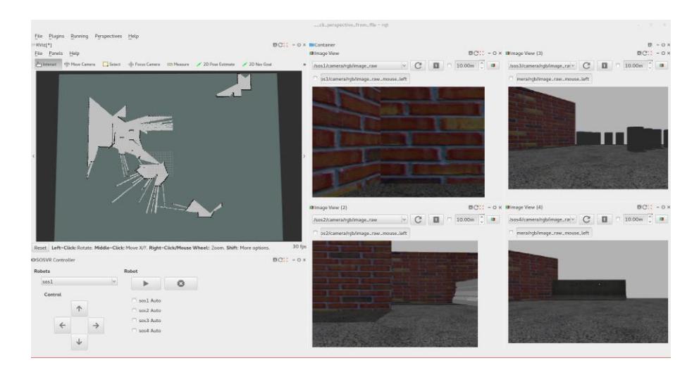 Fig. 4. Screen shot of SOSVR controller. Shared map is on top left. Control buttons are at bottom left and camera feeds are shown in right half of panel.