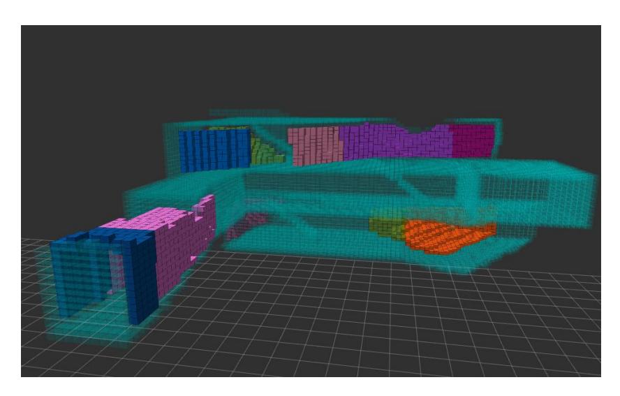 Grouped frontier cells