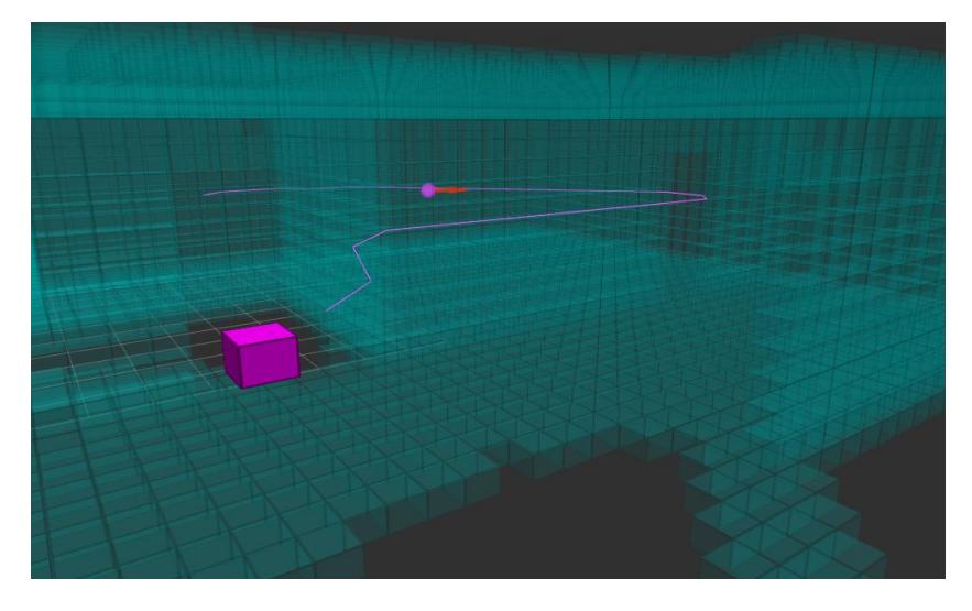 A calculated path between a robot and its goal by A*