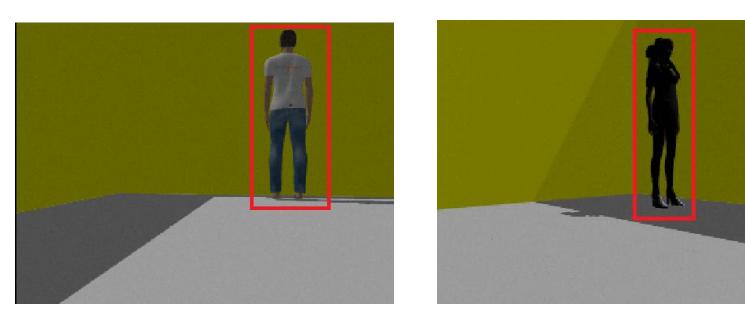 Fig.2: HOG sample data