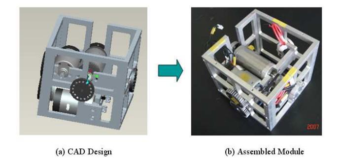 Fig. 3. Photos of 2-DOF joint module.