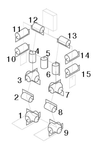 Fig. 4. Kinematic design of HuroEvolution*AD* .