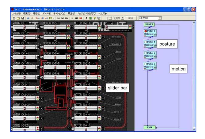 Fig. 4. GUI application to create patterns of motion: In order to create and test a lot of patterns of motion, we use RobovieMaker
