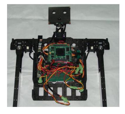Fig.2-4. The control system of THU_Strider